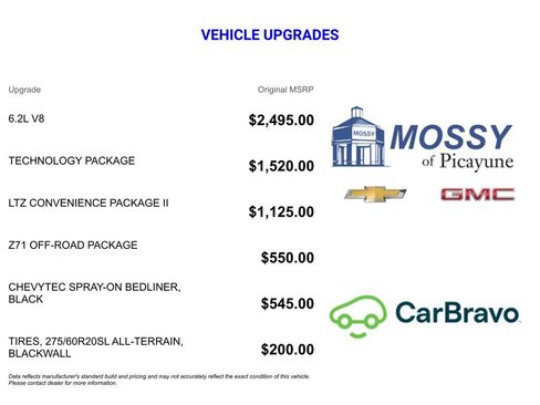Certified 2023 Chevrolet Silverado 1500 LTZ w/ Technology Package AWD/4WD image 13