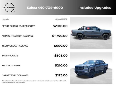Certified 2023 Nissan Frontier SV w/ Midnight Edition Package AWD/4WD image 8