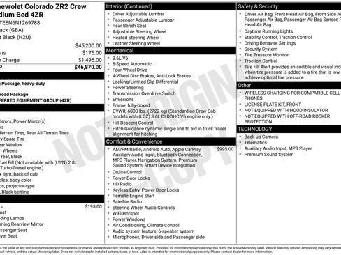 Used 2022 Chevrolet Colorado ZR2 image 34