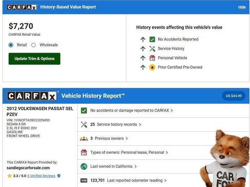 Used 2012 Volkswagen Passat 2.5 SEL image 2