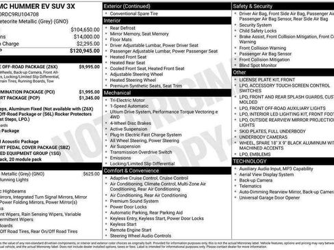 Used 2024 GMC Hummer EV 3X w/ Extreme Off-Road Package AWD/4WD image 38