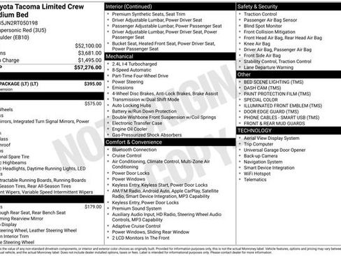 Used 2024 Toyota Tacoma Limited w/ Limited Package (LT) AWD/4WD image 37