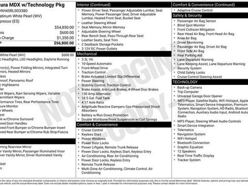 Used 2024 Acura MDX w/ Technology Package FWD image 19
