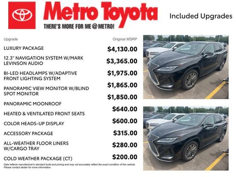 Used 2020 Lexus RX 450h AWD w/ Luxury Package image 4
