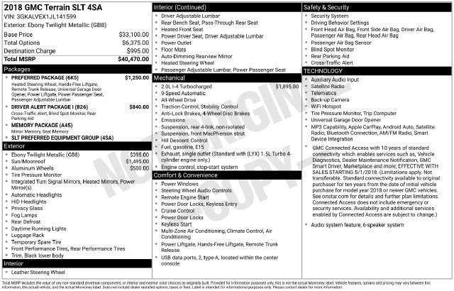 Used 2018 GMC Terrain SLT w/ Preferred Package AWD/4WD image 2