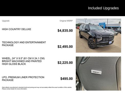 Used 2025 Chevrolet Suburban High Country AWD/4WD image 5