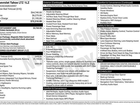 Used 2016 Chevrolet Tahoe LTZ image 37