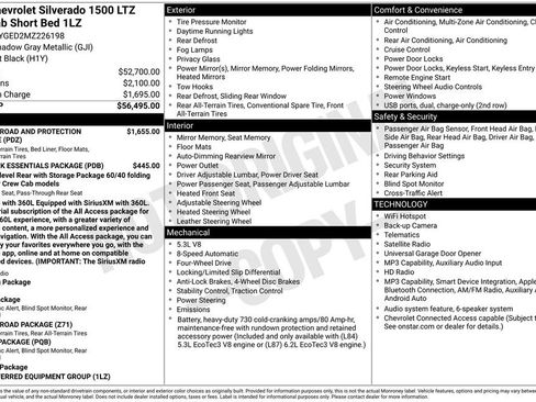 Certified 2021 Chevrolet Silverado 1500 LTZ AWD/4WD image 4