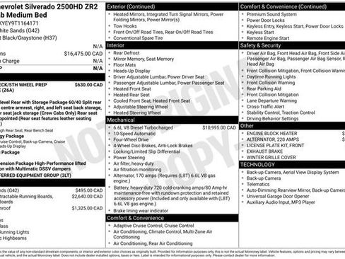 New 2026 Chevrolet Silverado 2500 ZR2 image 4