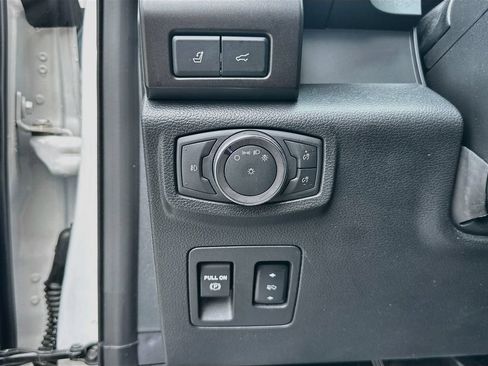 Used 2019 Ford Expedition Limited w/ Special Edition Package AWD/4WD image 10