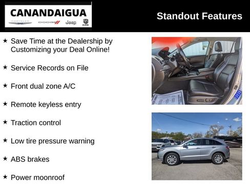 Used 2017 Acura RDX AWD image 8