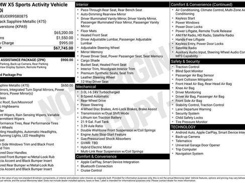 Used 2024 BMW X5 sDrive40i w/ Parking Assistance Package RWD image 2