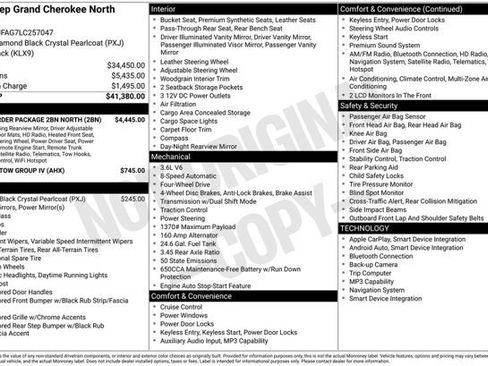 Used 2020 Jeep Grand Cherokee Laredo w/ Quick Order Package 2BN North AWD/4WD image 2