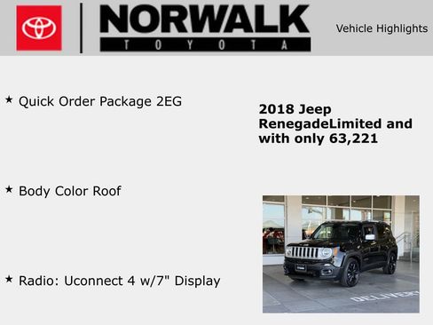 Used 2018 Jeep Renegade Limited image 10