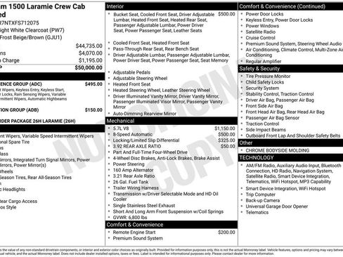 Used 2015 RAM 1500 Laramie w/ Convenience Group AWD/4WD image 5