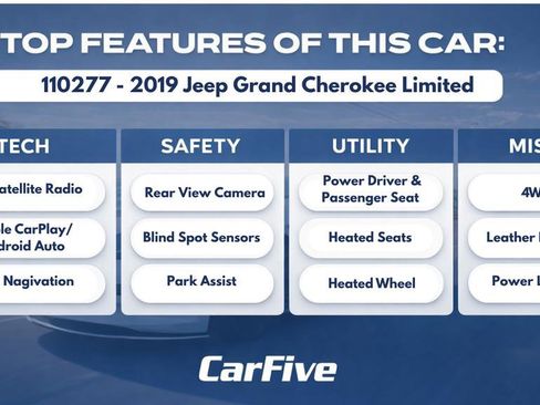 Used 2019 Jeep Grand Cherokee Limited AWD/4WD image 29
