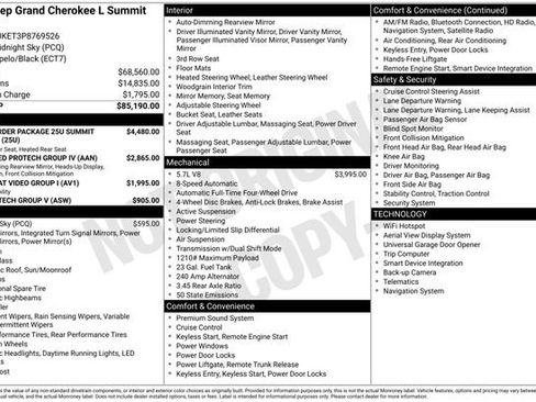 Used 2023 Jeep Grand Cherokee L Summit image 25