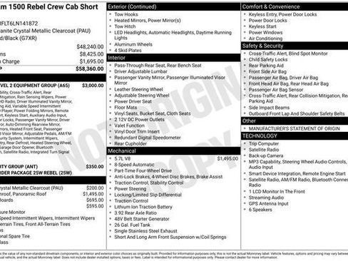 Used 2020 RAM 1500 Rebel w/ Rebel Level 2 Equipment Group AWD/4WD image 30
