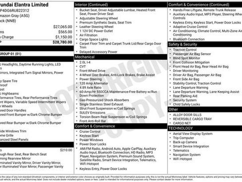 Certified 2024 Hyundai Elantra Limited image 30