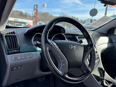 Used 2014 Hyundai Sonata SE w/ Premium Package 04 FWD image 11