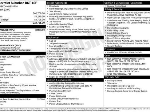 Used 2022 Chevrolet Suburban RST w/ Luxury Package image 15