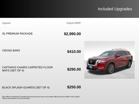 Used 2024 Nissan Pathfinder SL w/ SL Premium Package image 5