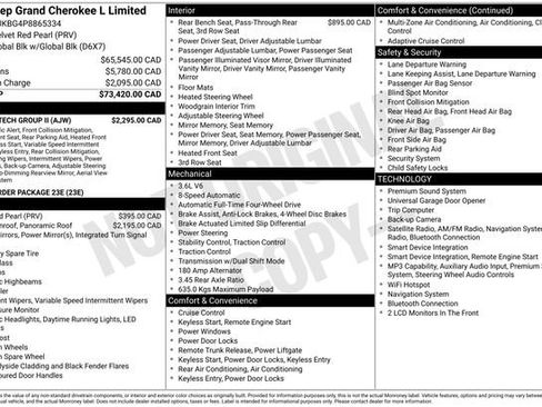 Used 2023 Jeep Grand Cherokee L Limited w/ Luxury Tech Group II image 13