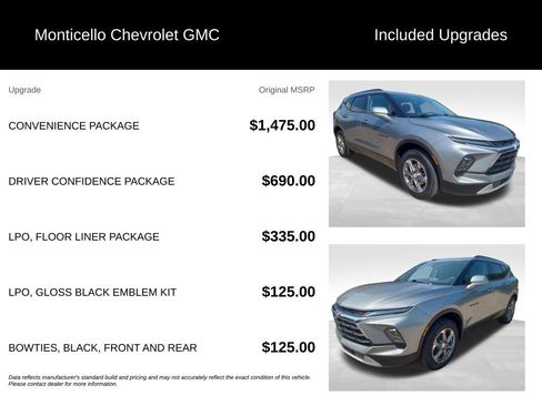 Used 2023 Chevrolet Blazer LT w/ Convenience Package FWD image 5