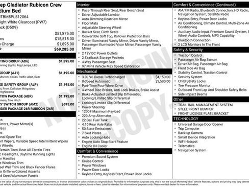 Used 2023 Jeep Gladiator Rubicon w/ LED Lighting Group AWD/4WD image 33