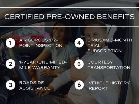 Certified 2025 Cadillac XT5 Premium Luxury image 2