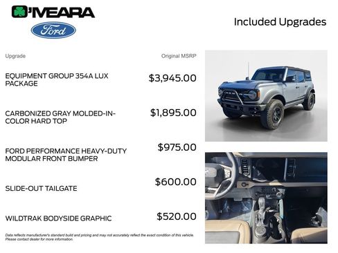Used 2023 Ford Bronco Wildtrak image 4