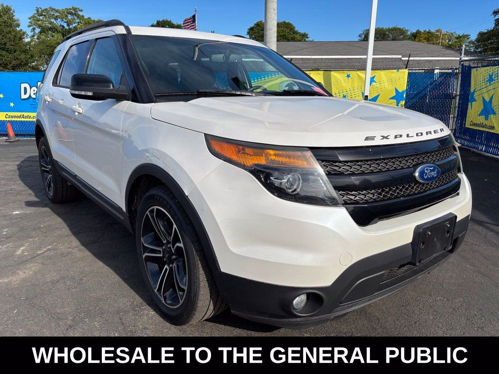 Used 2015 Ford Explorer Sport AWD/4WD 360° Tour