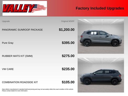 Used 2022 Volkswagen Taos SEL w/ Panoramic Sunroof Package AWD/4WD image 6