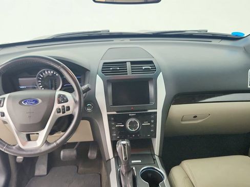 Used 2015 Ford Explorer Limited FWD image 17