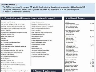 Certified 2022 Maserati Levante GT
