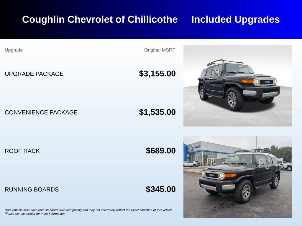 Used 2014 Toyota FJ Cruiser 4WD w/ Upgrade Package image 3