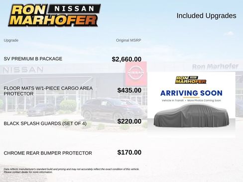 Used 2023 Nissan Rogue SV w/ SV Premium B Package AWD/4WD image 3