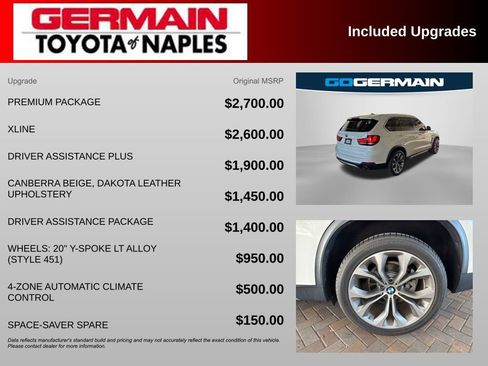 Used 2014 BMW X5 xDrive35i AWD/4WD image 27