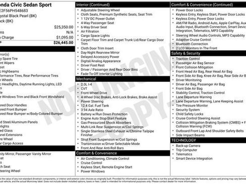 Used 2023 Honda Civic Sport image 34