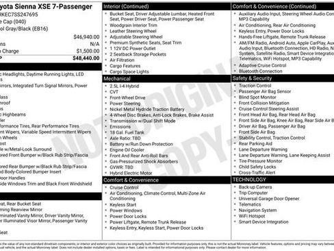 Used 2025 Toyota Sienna XSE FWD image 29