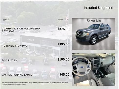 Used 2013 Ford Expedition XL w/ HD Trailer Tow Pkg AWD/4WD image 6