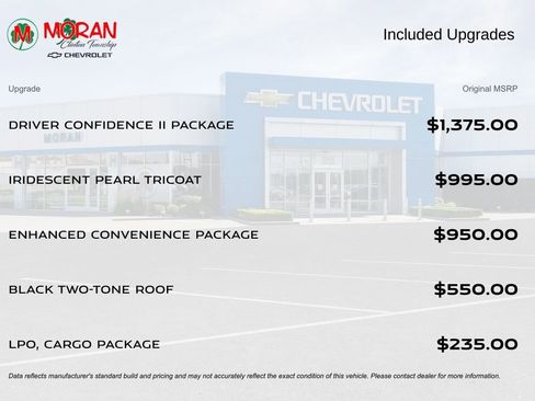 Used 2023 Chevrolet Blazer RS w/ Driver Confidence II Package AWD/4WD image 5