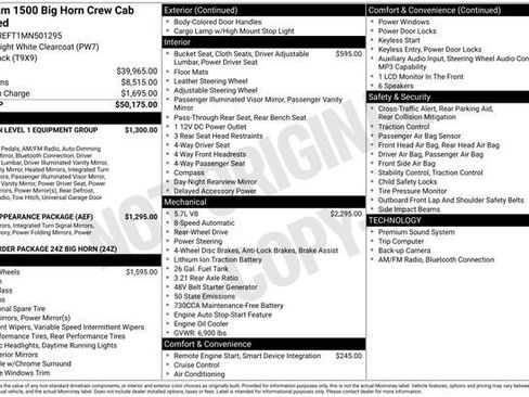 Used 2021 RAM 1500 Big Horn RWD image 29