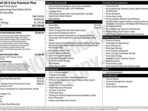 Used 2023 Audi Q5 2.0T Premium Plus w/ Premium Plus Package image 4