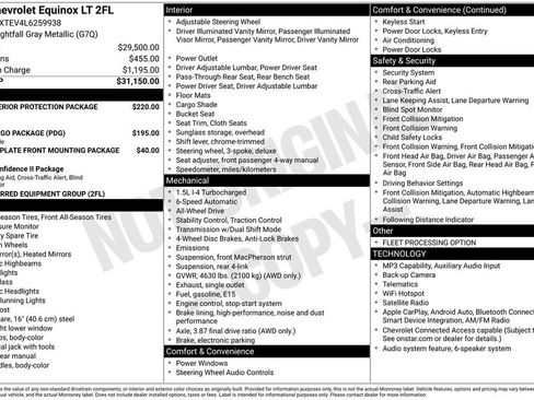 Used 2020 Chevrolet Equinox LT AWD/4WD image 39