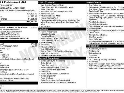 Used 2024 Buick Envista Avenir FWD image 32