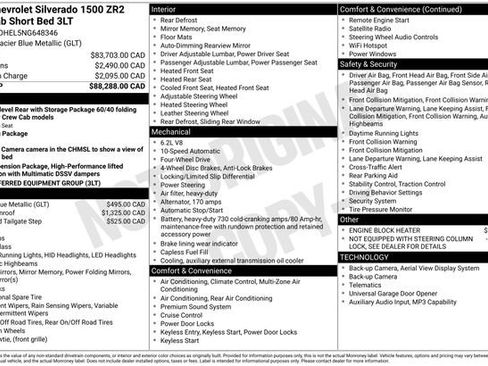 Used 2022 Chevrolet Silverado 1500 ZR2 image 3