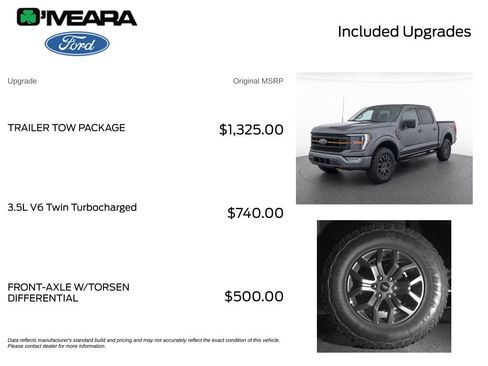 Used 2023 Ford F150 Tremor w/ Trailer Tow Package AWD/4WD image 4