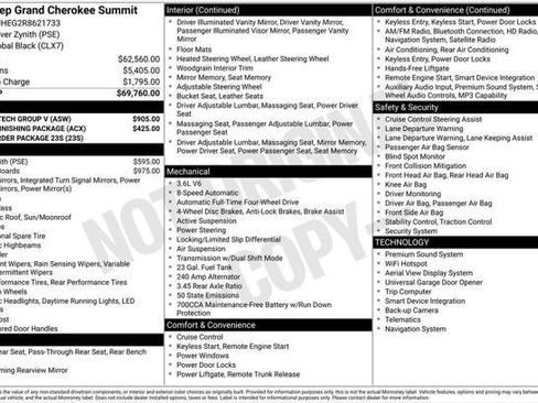 Certified 2024 Jeep Grand Cherokee Summit w/ Luxury Tech Group V AWD/4WD image 13