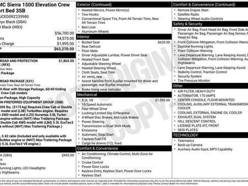 Used 2024 GMC Sierra 1500 Elevation image 5